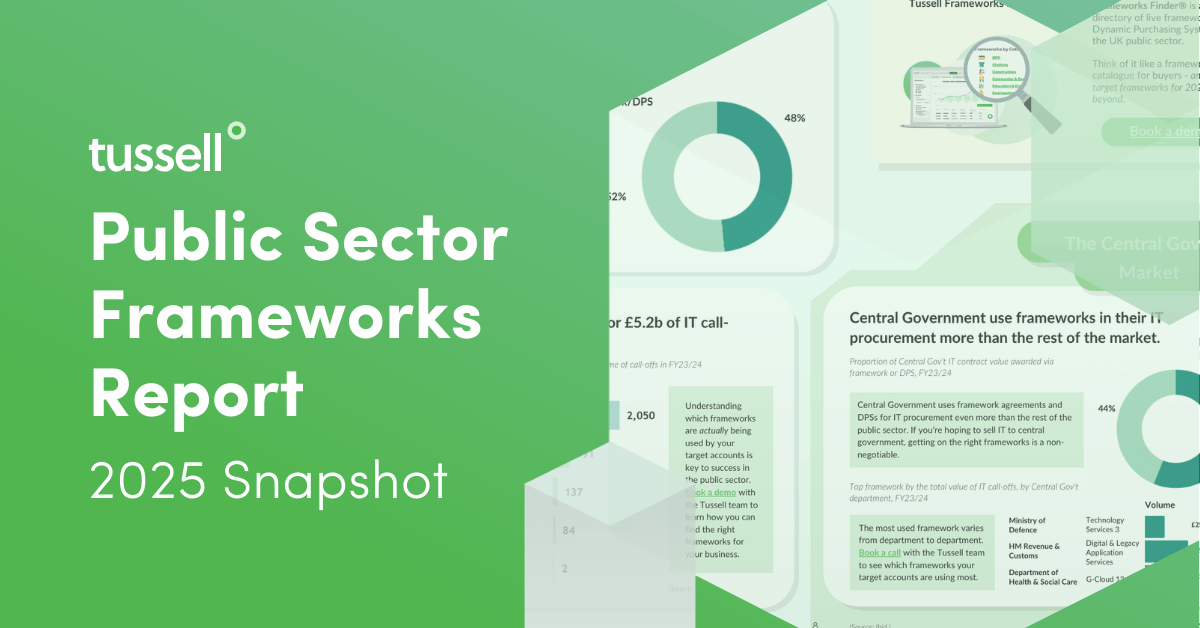 IFG S PUBLIC SERVICES PERFORMANCE TRACKER 2025 visual data 7